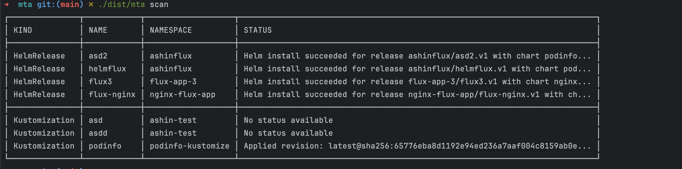 Scan After Migration