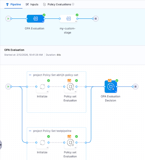 Pipeline execution showing the OPA Evaluation stage with individual step groups for each policy set.
